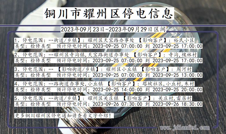 陕西省铜川耀州停电通知