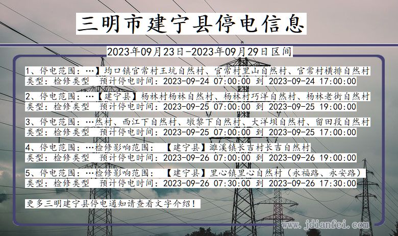 福建省三明建宁停电通知