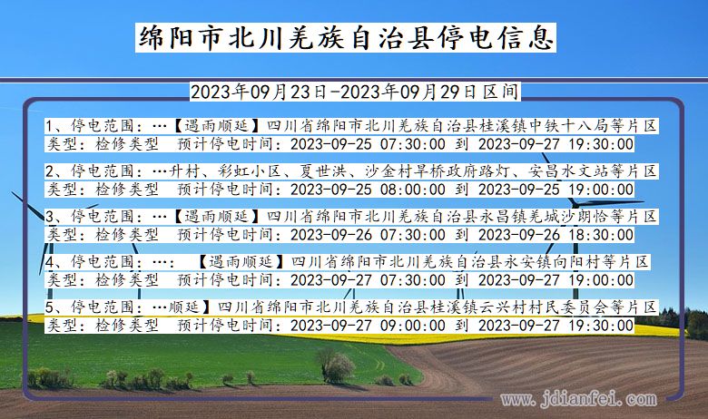 四川省绵阳北川羌族自治停电通知