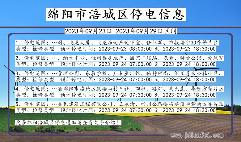 四川省绵阳涪城停电通知