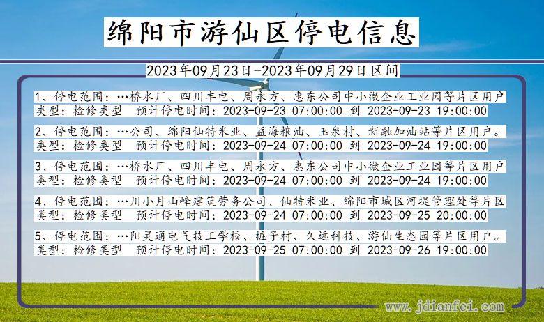 四川省绵阳游仙停电通知