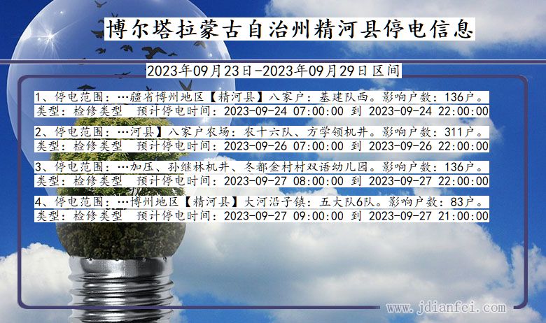 新疆维吾尔自治区博尔塔拉蒙古自治州精河停电通知