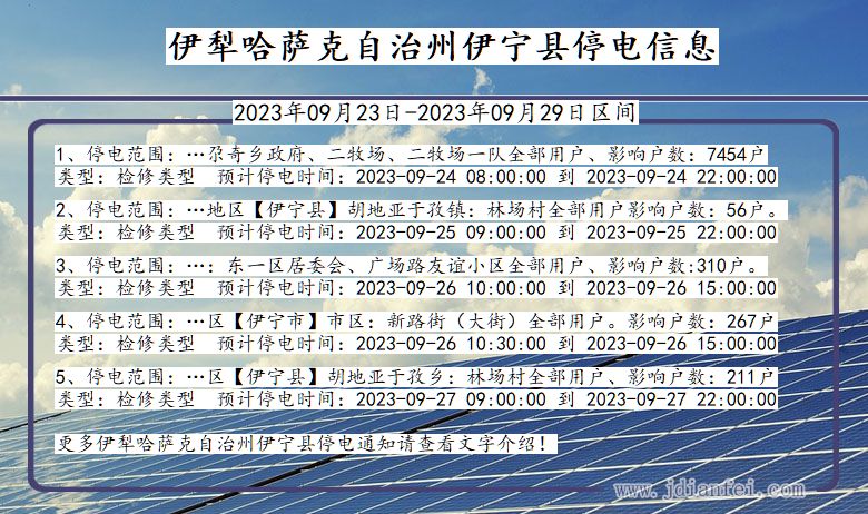 新疆维吾尔自治区伊犁哈萨克自治州伊宁停电通知