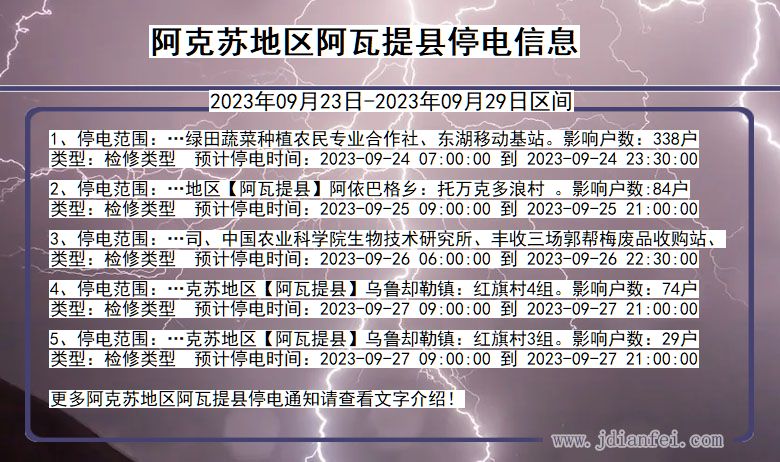 新疆维吾尔自治区阿克苏地区阿瓦提停电通知