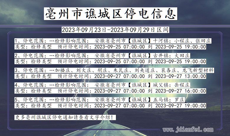 安徽省亳州谯城停电通知