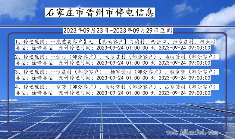 河北省石家庄晋州停电通知