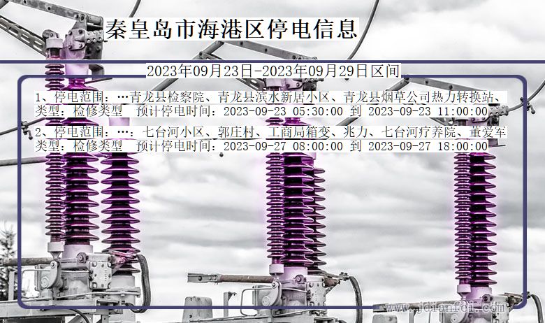 河北省秦皇岛海港停电通知