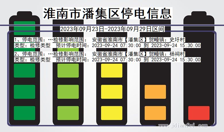 淮南潘集2023年09月23日以后的停电通知查询_潘集停电通知