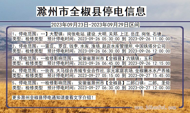 安徽省滁州全椒停电通知