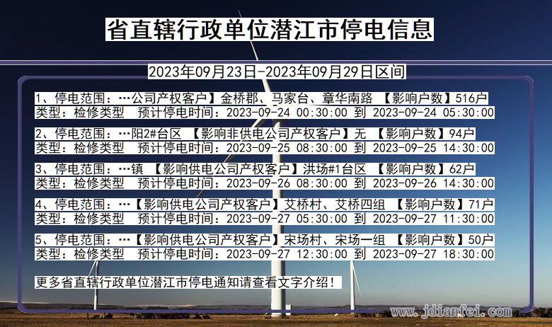 湖北省省直辖行政单位潜江停电通知