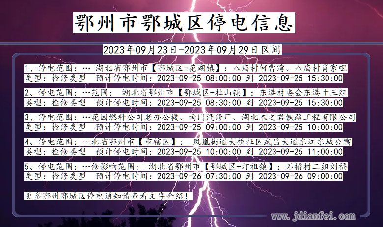 湖北省鄂州鄂城停电通知