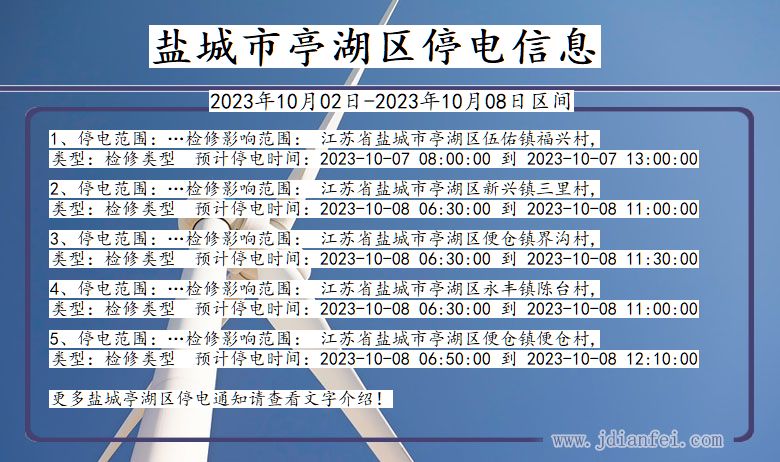 江苏省盐城亭湖停电通知