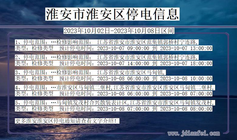 江苏省淮安淮安停电通知