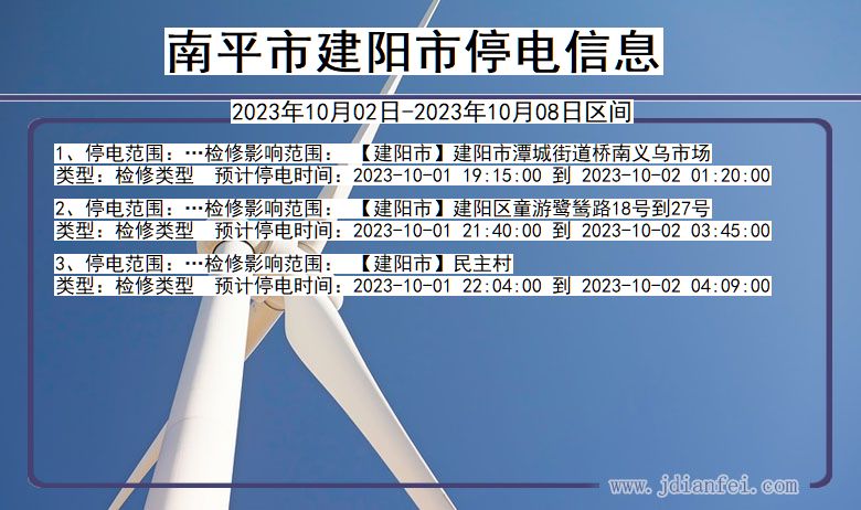 福建省南平建阳停电通知