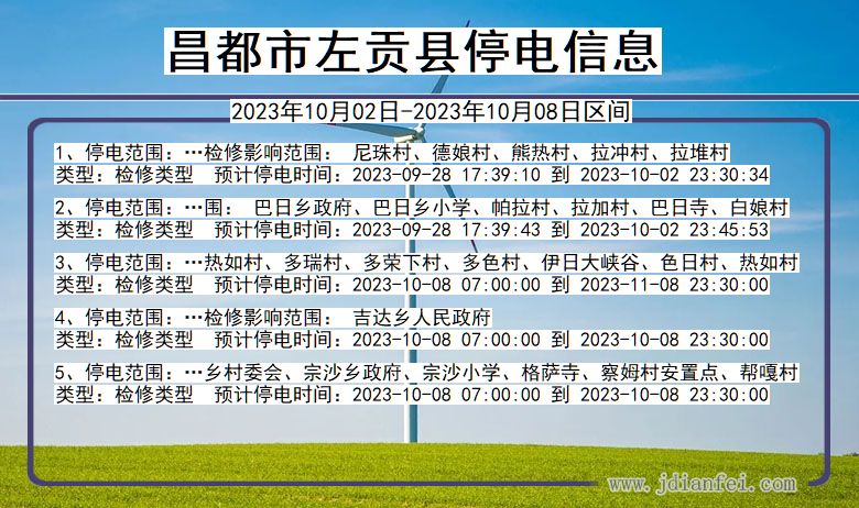 西藏自治区昌都左贡停电通知