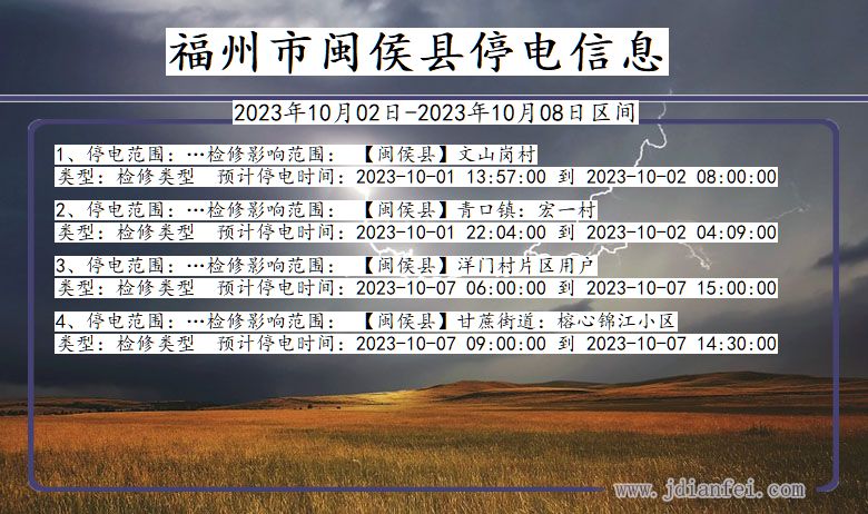 福州闽侯停电通知 福建省福州闽侯停电通知