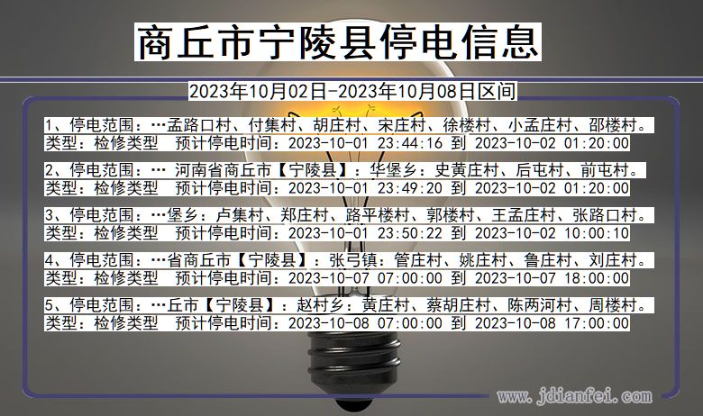 河南省商丘宁陵停电通知