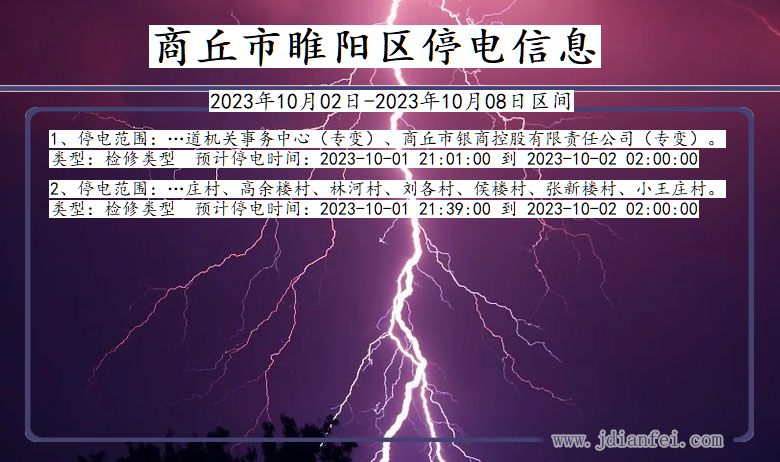 河南省商丘睢阳停电通知