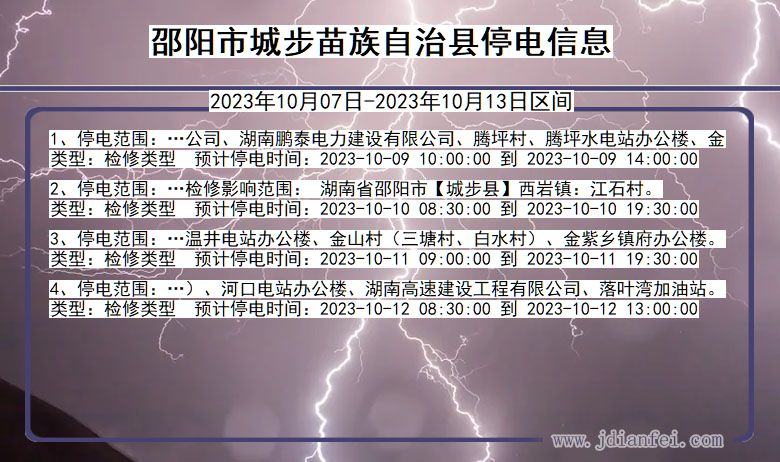 湖南省邵阳城步苗族自治停电通知