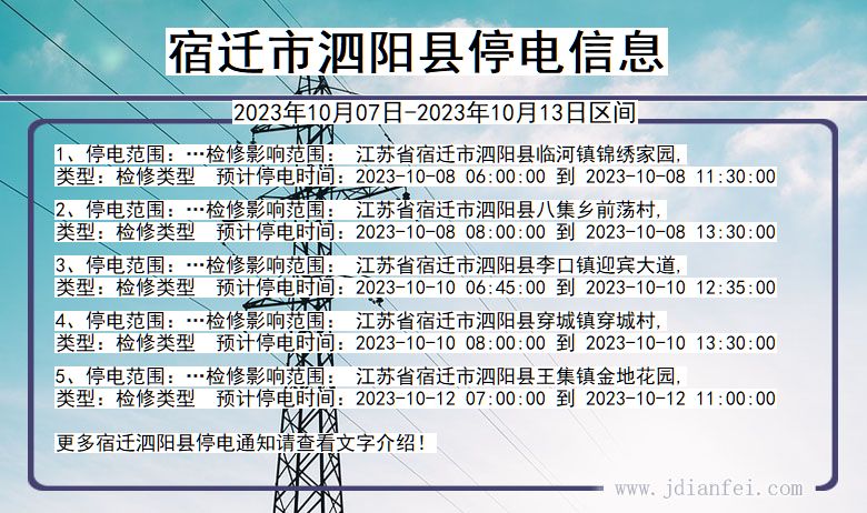 江苏省宿迁泗阳停电通知