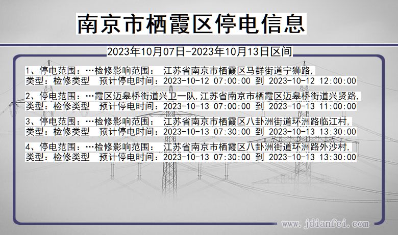 南京栖霞停电通知 江苏省南京栖霞停电通知
