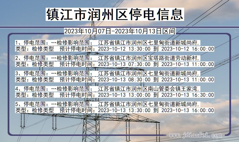 江苏省镇江润州停电通知