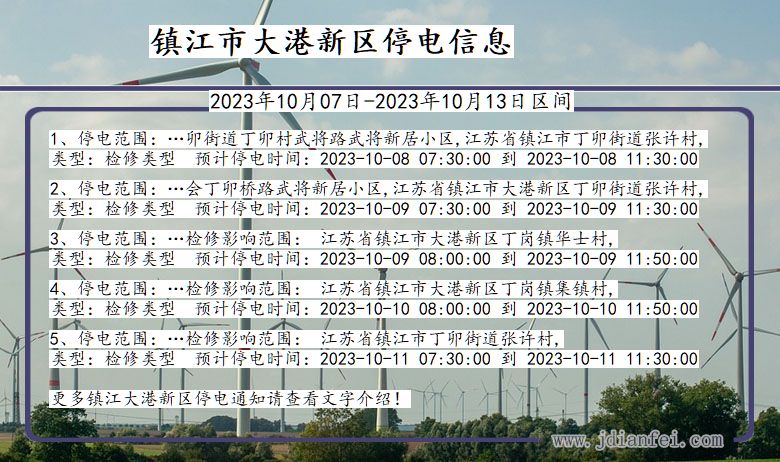 镇江大港新停电通知 江苏省镇江大港新停电通知