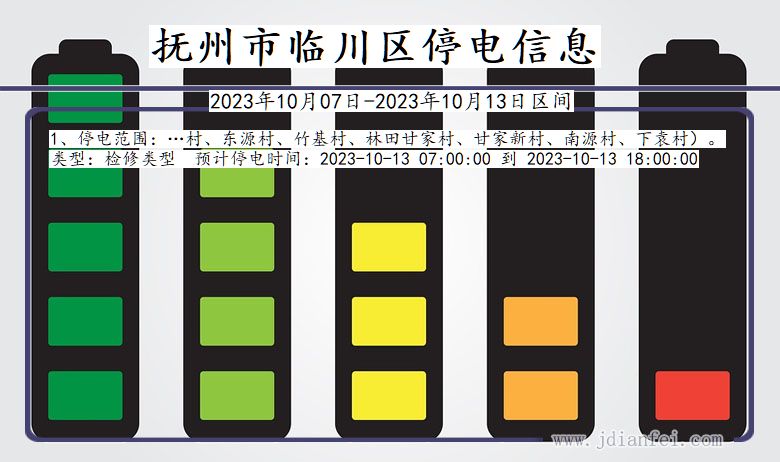 江西省抚州临川停电通知