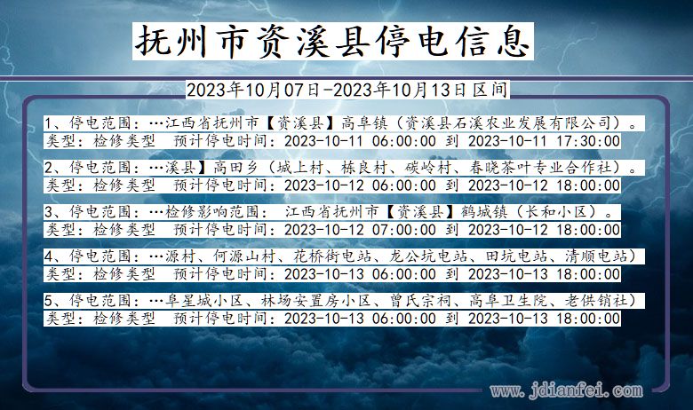 抚州资溪停电通知 江西省抚州资溪停电通知
