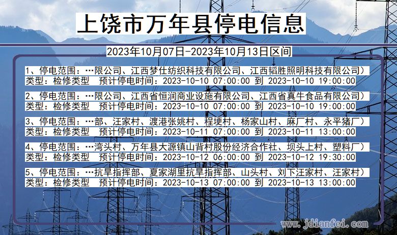 江西省上饶万年停电通知