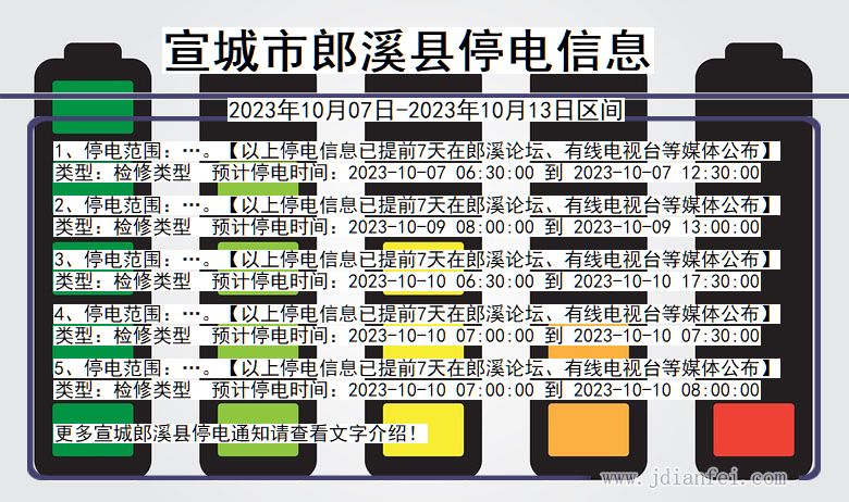 安徽省宣城郎溪停电通知