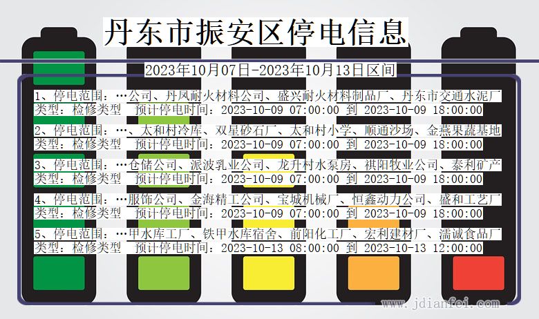 丹东振安停电通知 辽宁省丹东振安停电通知