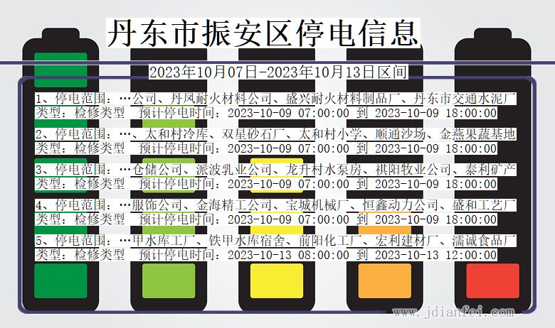 辽宁省丹东振安停电通知