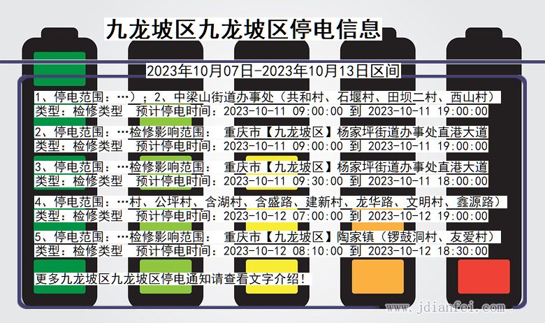 重庆市九龙坡区九龙坡停电通知