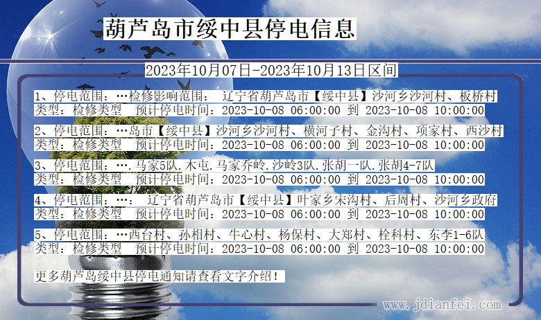 辽宁省葫芦岛绥中停电通知