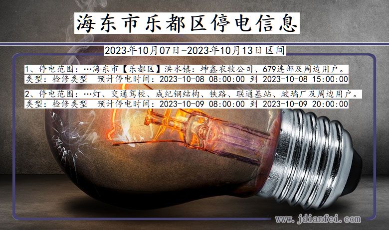 青海省海东乐都停电通知