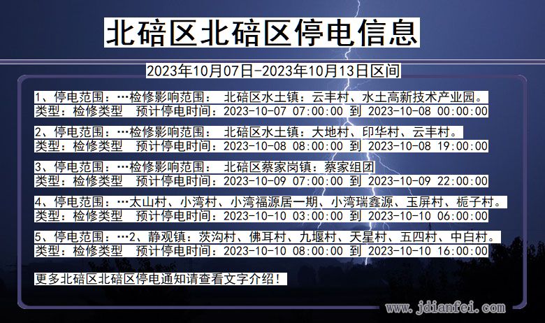 重庆市北碚区北碚停电通知