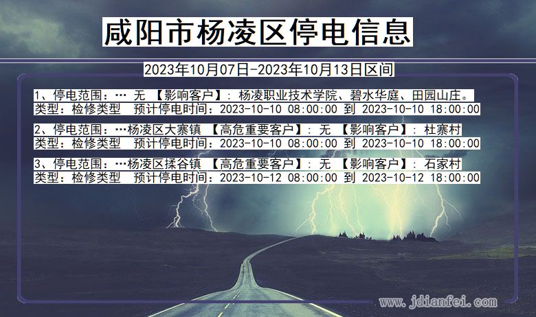 咸阳杨凌停电通知 陕西省咸阳杨凌停电通知