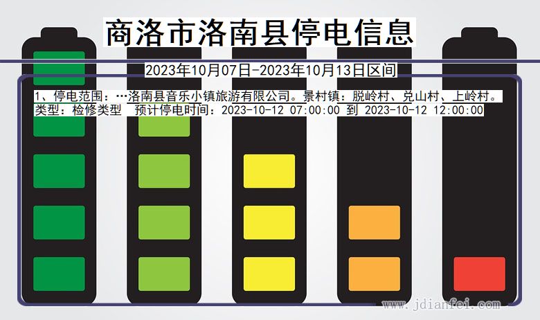 商洛洛南停电通知 陕西省商洛洛南停电通知