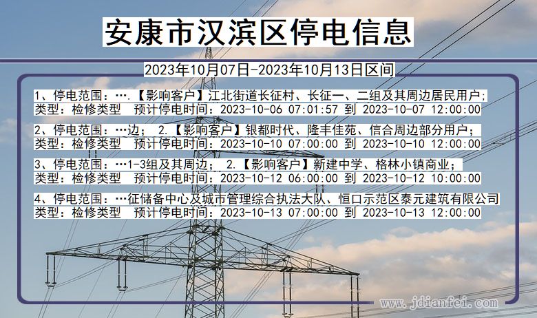 陕西省安康汉滨停电通知