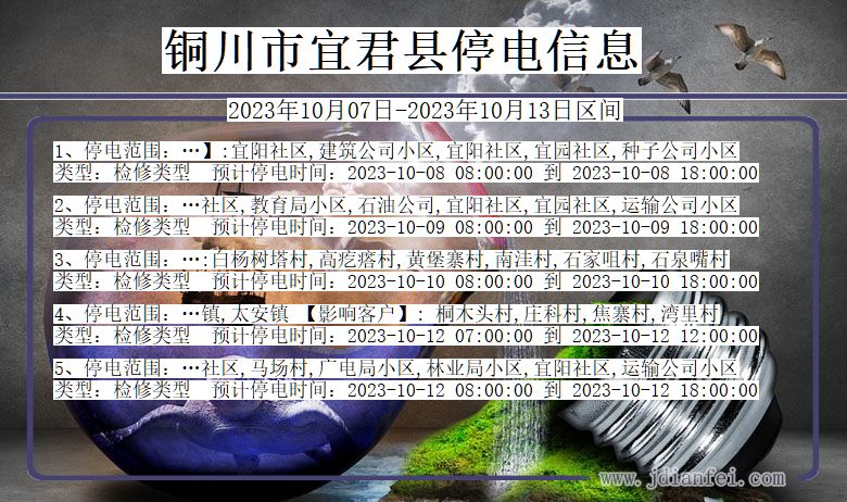 陕西省铜川宜君停电通知