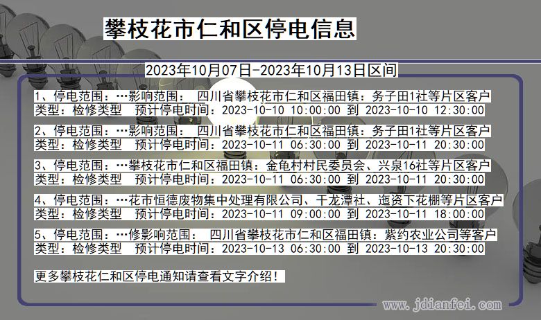 四川省攀枝花仁和停电通知