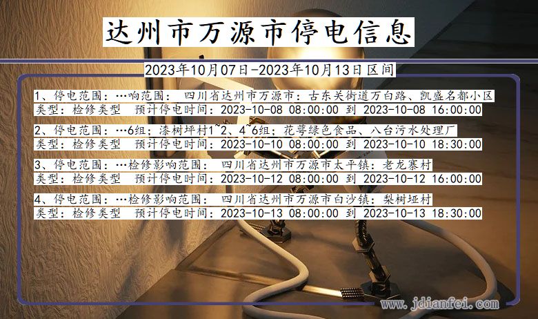 四川省达州万源停电通知