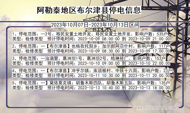 新疆维吾尔自治区阿勒泰地区布尔津停电通知