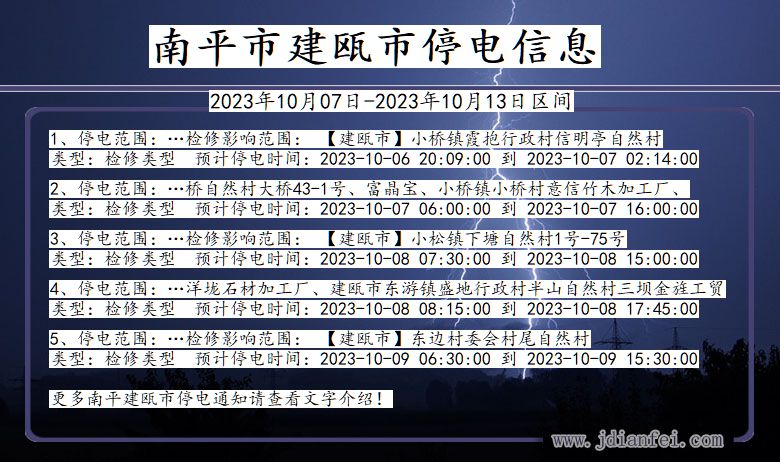 福建省南平建瓯停电通知