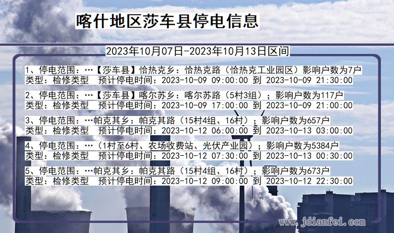 新疆维吾尔自治区喀什地区莎车停电通知