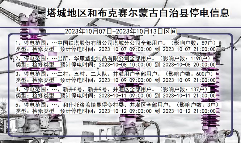 新疆维吾尔自治区塔城地区和布克赛尔蒙古自治停电通知