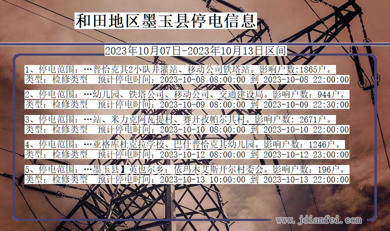 和田地区墨玉停电通知 新疆维吾尔自治区和田地区墨玉停电通知