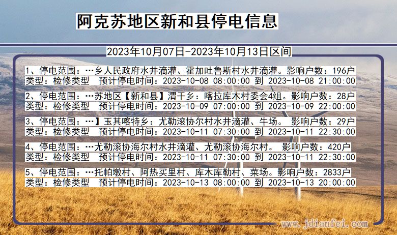 新疆维吾尔自治区阿克苏地区新和停电通知