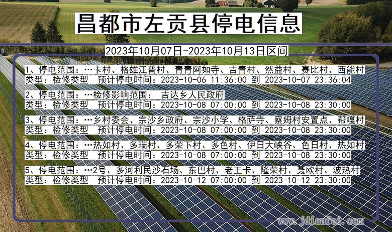 西藏自治区昌都左贡停电通知